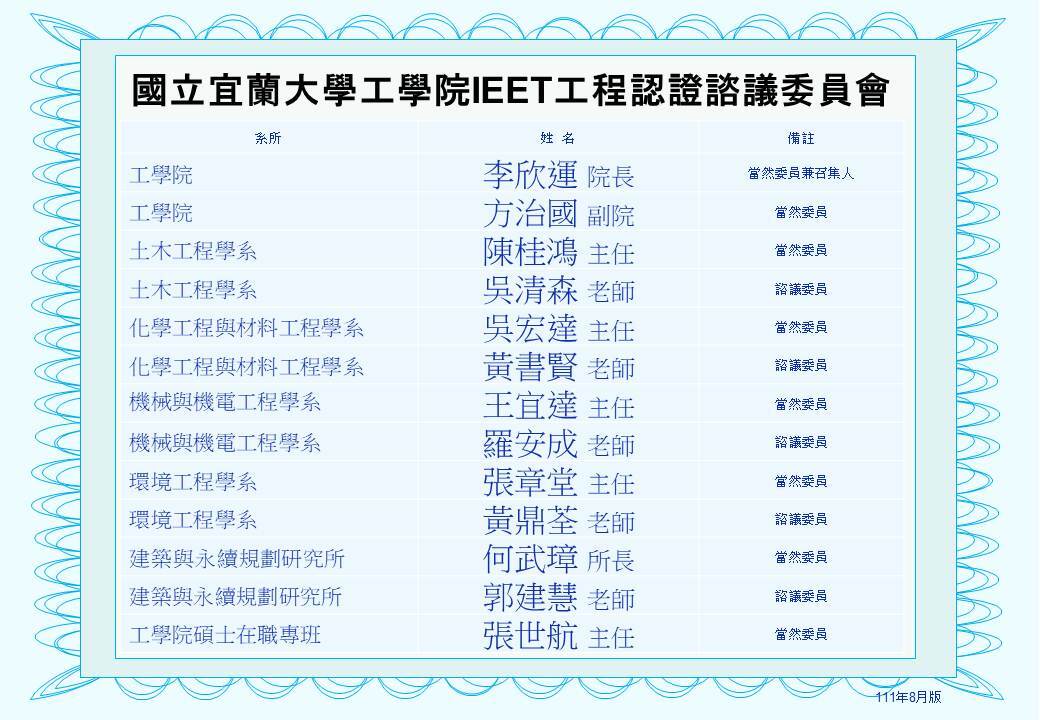 11108工程認證諮議委員會