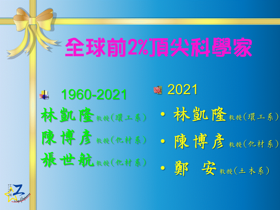 1960-2021 林凱隆教授(環工系) 陳博彥教授(化材系) 張世航教授(化材系)